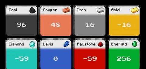 我的世界黄金怎么挖[图2]