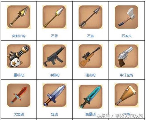 迷你世界的工具有什么