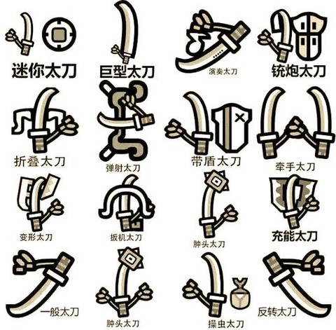 怪物猎人怎么捡东西[图2]