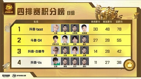 绝地求生分数怎么算