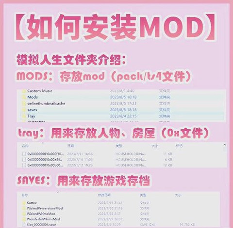 模拟人生4怎么买药[图2]