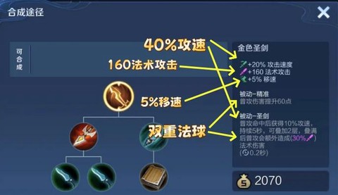 永恒纪元圣器怎么获得