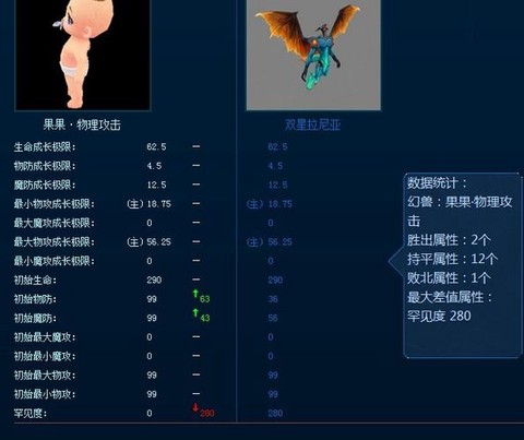 魔域子女怎么合攻击[图2]